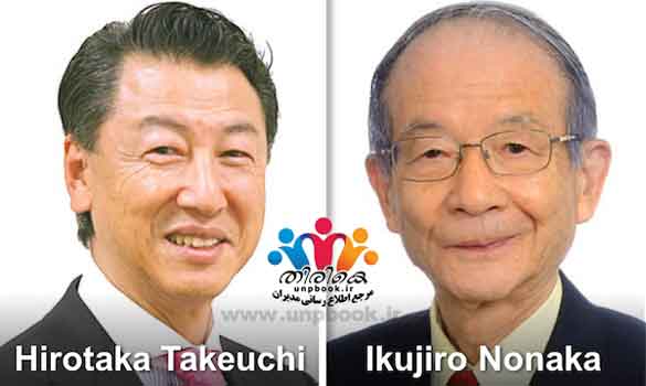 nonaka takeuchi knowledge management